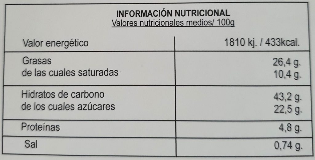 Información nutricional y calorías de los sobaos La Mozuca